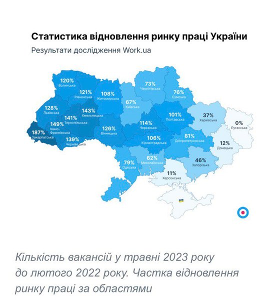 зарплаты в украине, зарплаты в киеве и львове, найти работу в украине где, безработица в украине какой уровень, как меняются зарплаты, где найти работу, повышение зарплат, рынок труда в украине