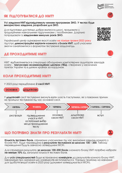 Отмена ВНО внешнее независимое оценивание 2023 год мультимедийный тест НМТ Минобразования вступление
