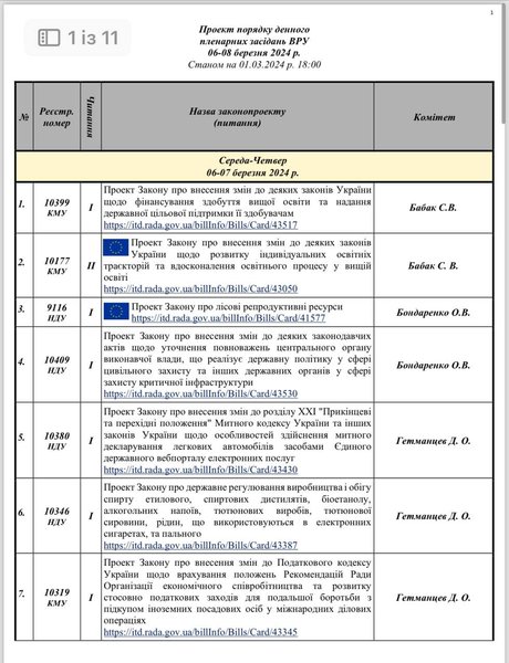 Запланированные законопроекты