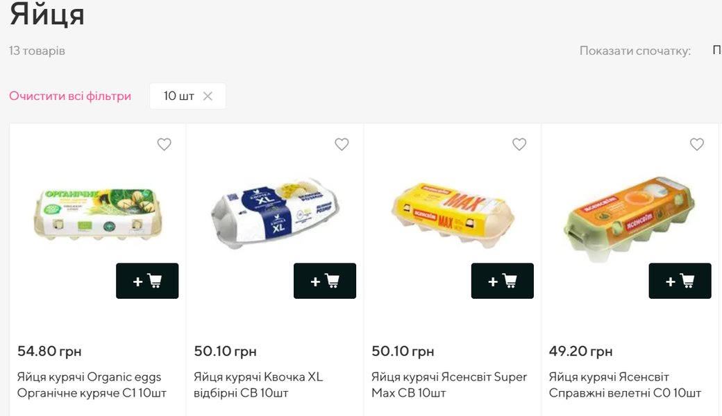 Вартість десятка яєць залежить від політики магазину