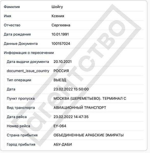 Виїзд дочки екс-глави Міноборони РФ