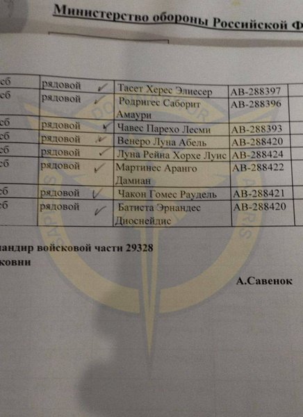 Найманці з Непалу почали масово дезертирувати зі ЗС РФ