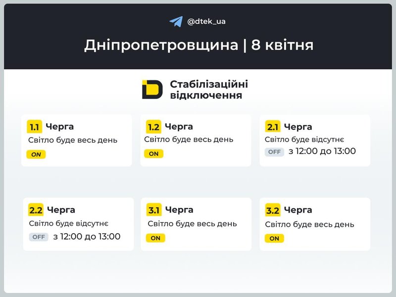 Отключение света Днепропетровщины
