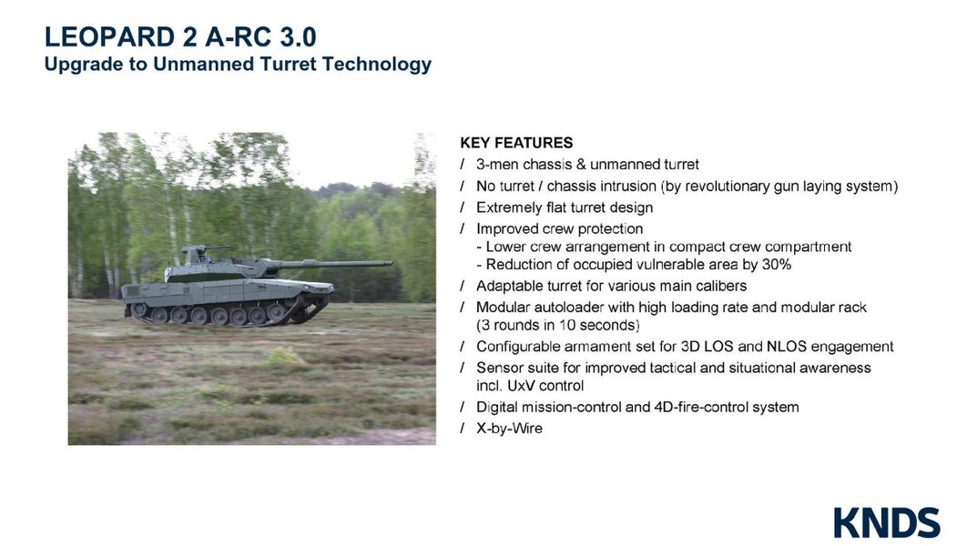 Танк Leopard 2A-RC 3.0