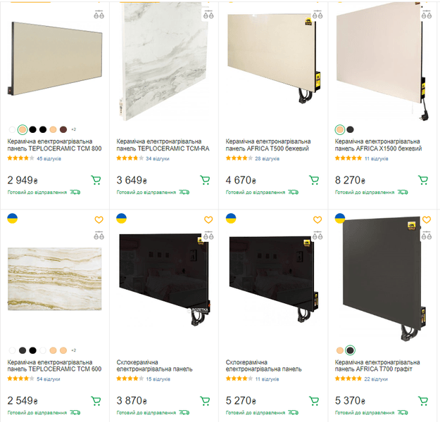 Керамічні обігрівачі