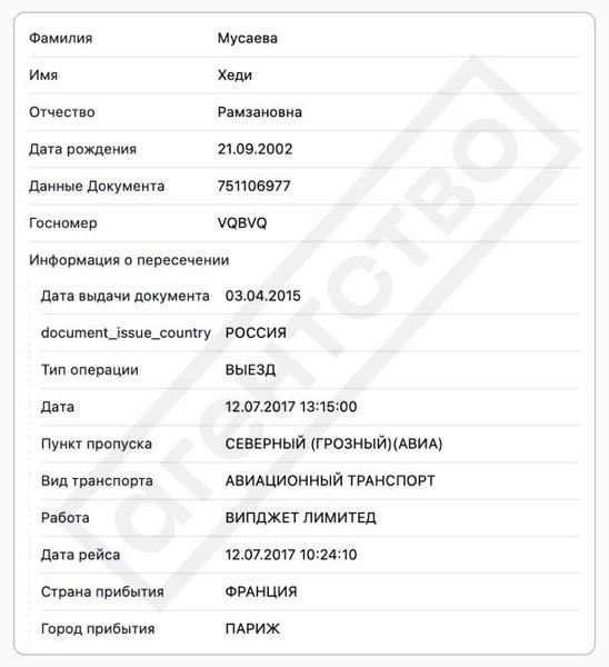 Дочки Рамзана Кадирова відвідували Париж під чужим прізвищем