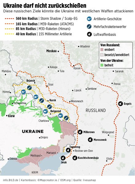 цілі територія рф, атаки на рф