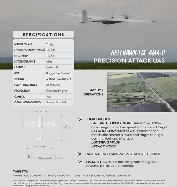 Дрон Hellhawk-LM AM4-D