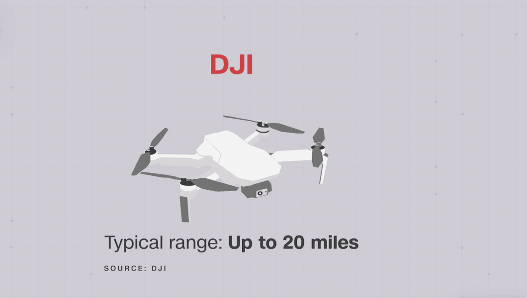 Дрони, які застосовуються в Україні