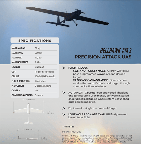 Дрон Hellhawk AM3