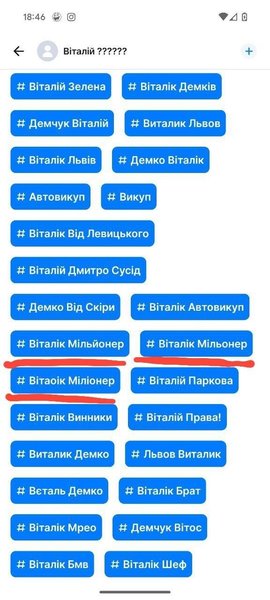 Иванка Антонюк