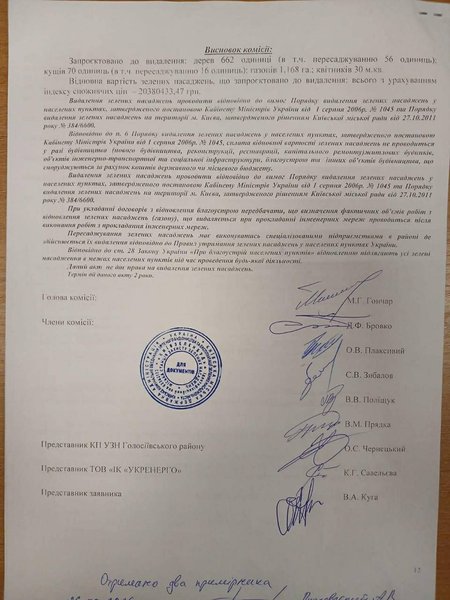 Документи щодо вирубки дерев