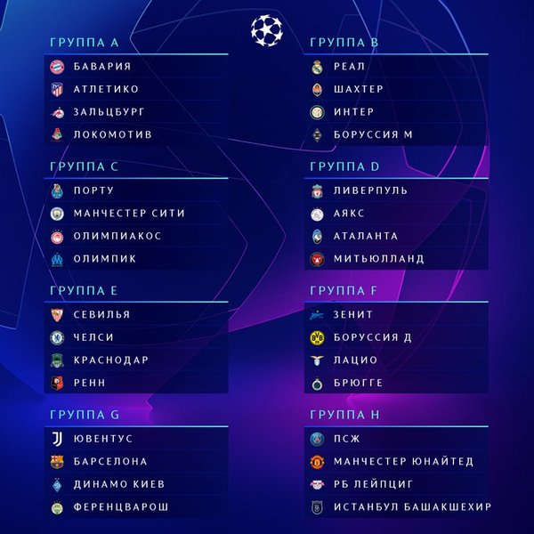 лига чемпионов, жеребьевка