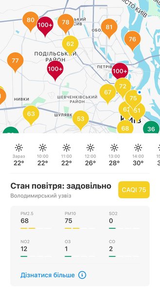 Київ оповив смог