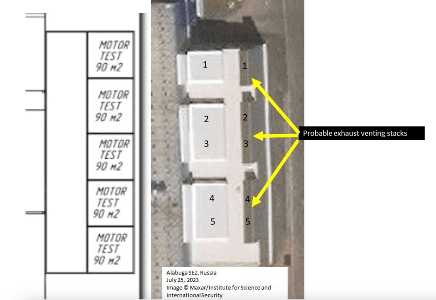 Shahed, дроны-камикадзе, БПЛА, война РФ против Украины, завод в России, производство БПЛА