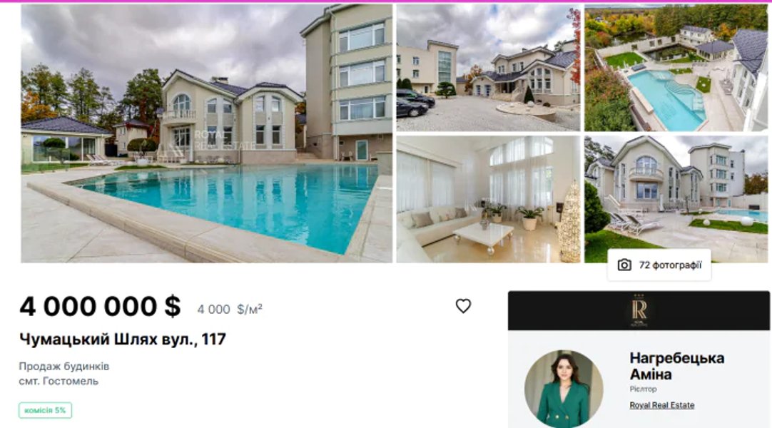 Имение под Киевом