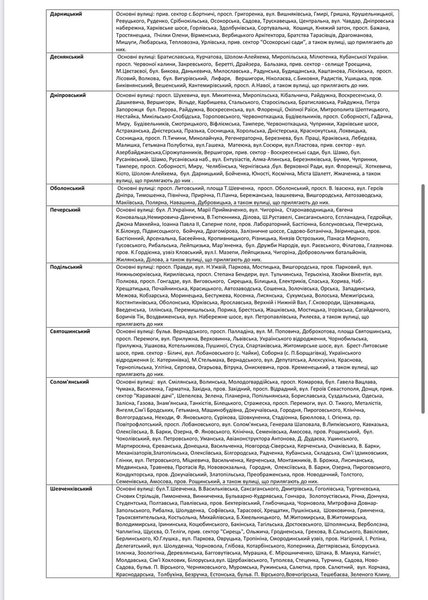 график отключения света, киев, блэкаут, свет, электричество