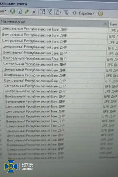 СБУ, викриття, корпорація, ДНР, Денис Пушилін, Донецька область