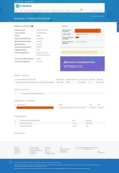 Закупівлі, ФСБ, ЗС РФ