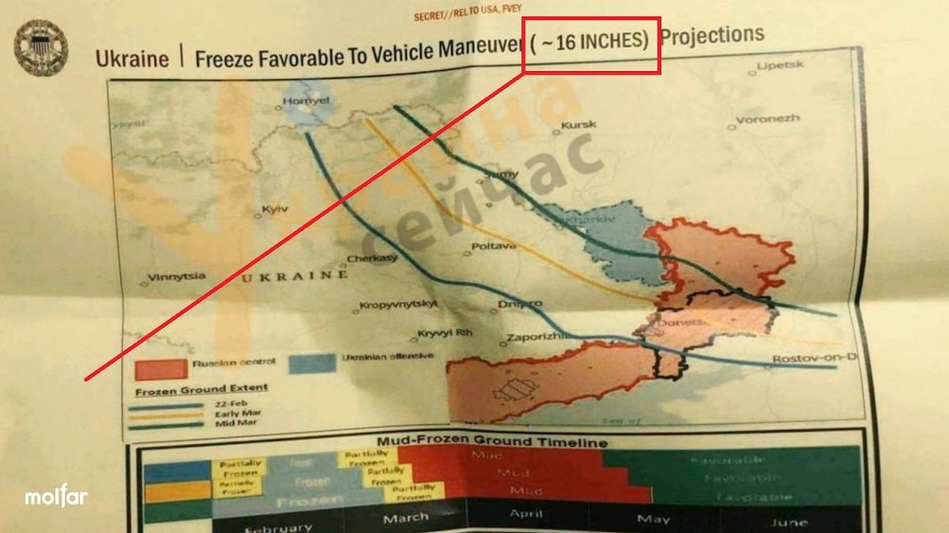 утечка секретных данных, секретные данные пентагона, слив документов пентагона