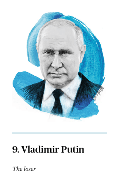 Владимир Путин неудачник года рейтинг Politico