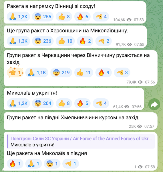 обстріл України, обстріл 28 листопада, масований удар