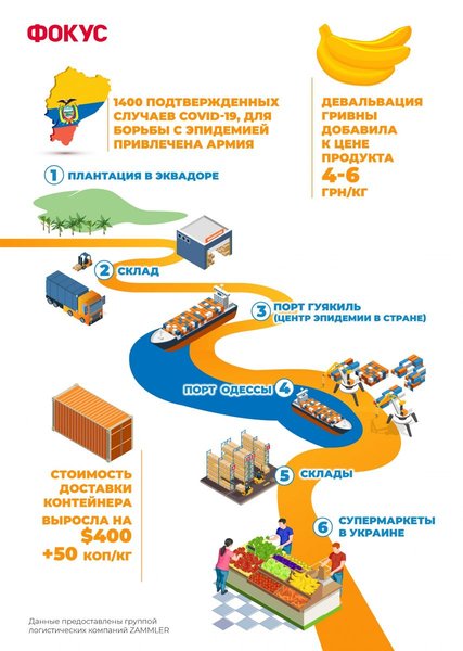   Кликните для увеличения 