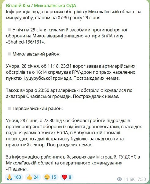 Публікація Віталія Кіма