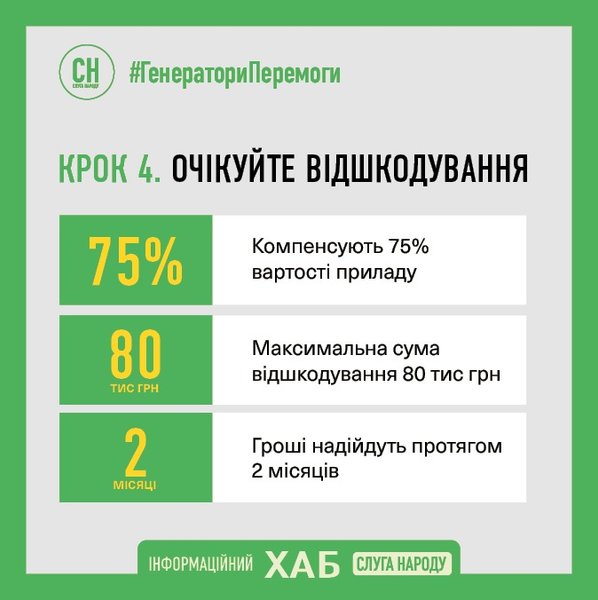 генератор, компенсація за генератор, купити генератор