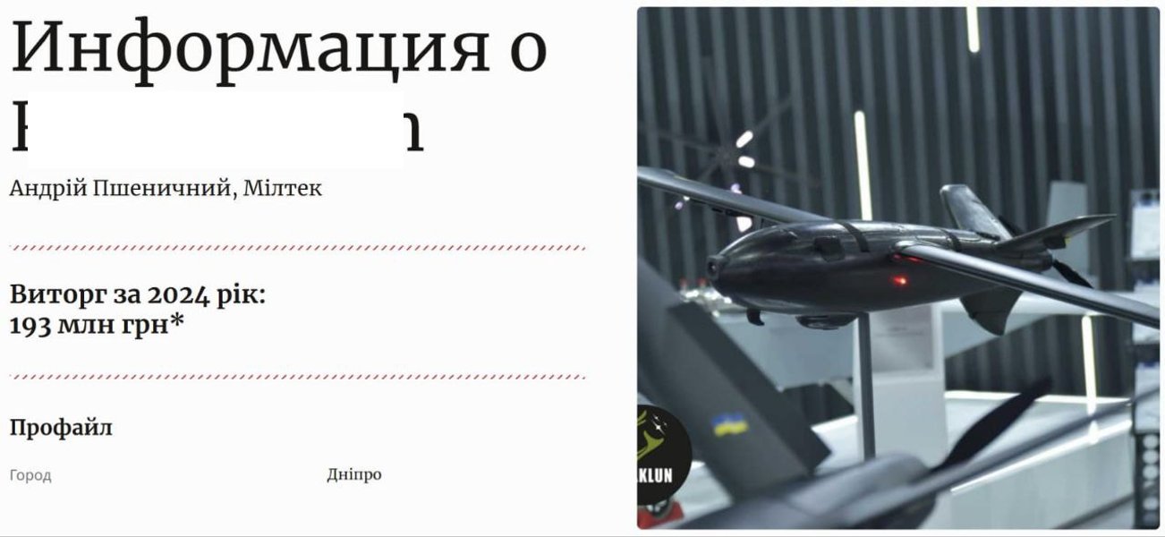 Удар по Днепру — страница компании на портале Forbes