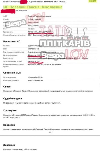 Повалий, гражданство РФ