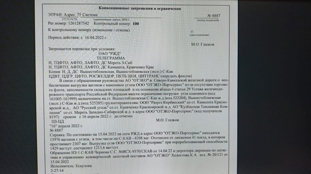 Телеграми із Білорусі