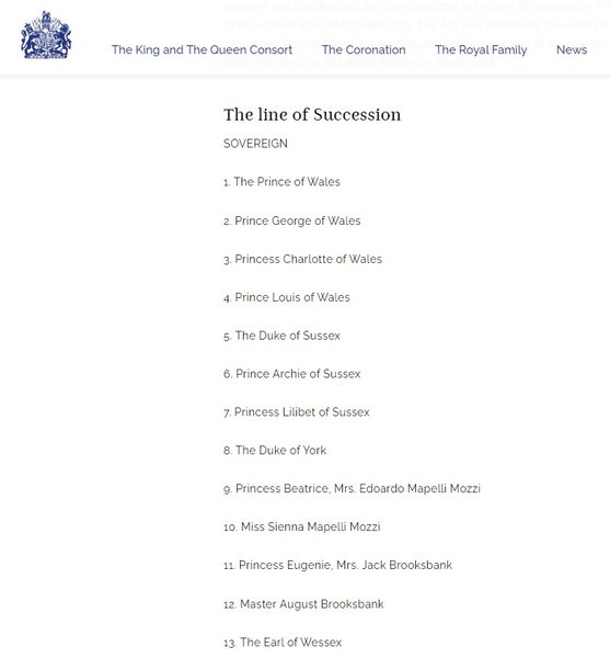 престолонаследие