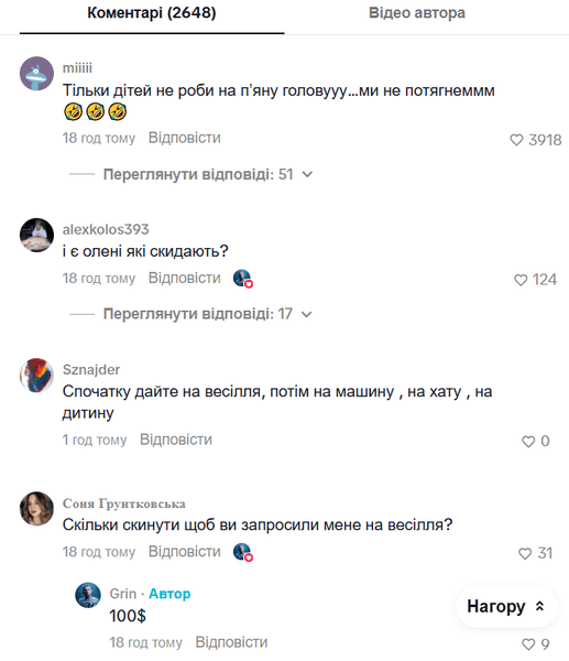 Коменти Коменти під відео