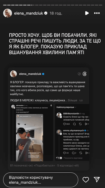 Олена Мандзюк