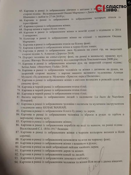 Виктор Медведчук, картины медведчука