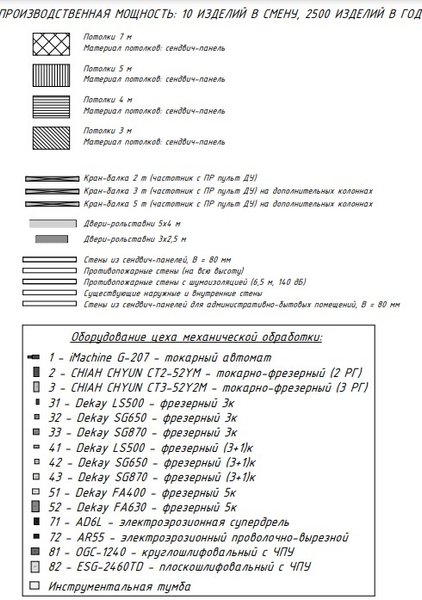 Угода про шахеди, Іран, Росія, ЗС РФ, хакери