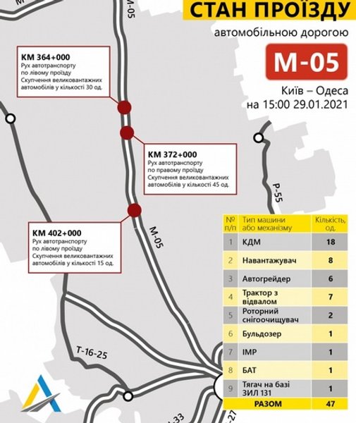 Укравтодор, Одесская область, снежная ловушка, грузовики, пробка, дорога, ГСЧС, погода