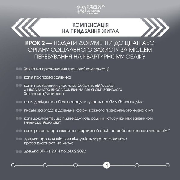 Как зарегистрироваться на компенсацию