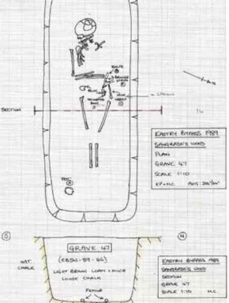 древнее захоронение древнее захоронение