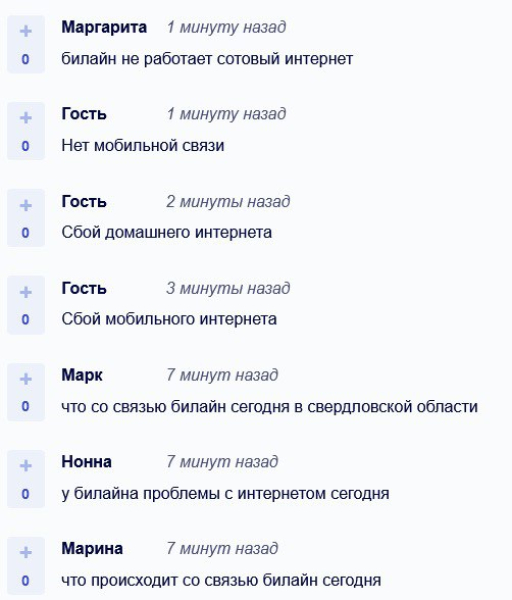 ГУР, Головне управління розвідки, розвідка України, кібератака, хакери, збій, збій Росія, збій РФ