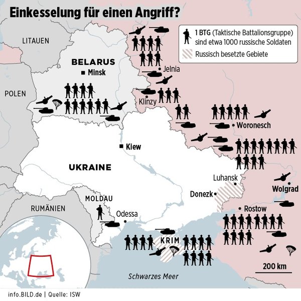 Російські війська