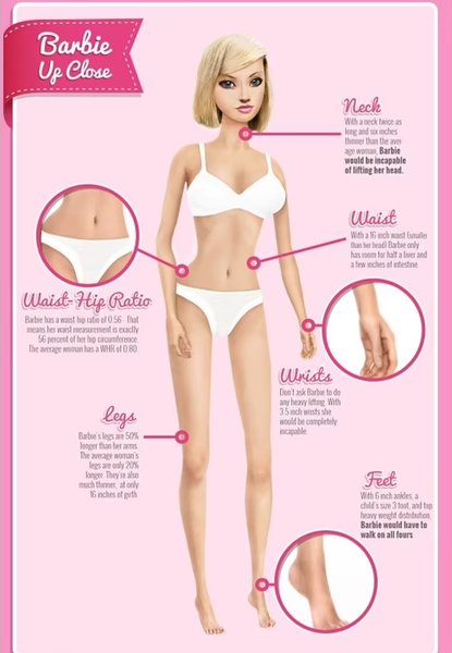 графика барби