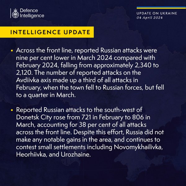 британська розвідка, Міноборони Великої Британії, війна РФ проти України, російська агресія, штурми, ЗС РФ, російські окупанти, російські атаки