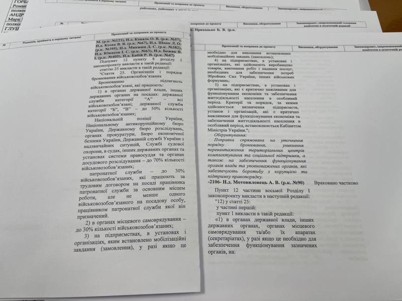 бронювання мобілізація бронь, мобілізація, бронювання