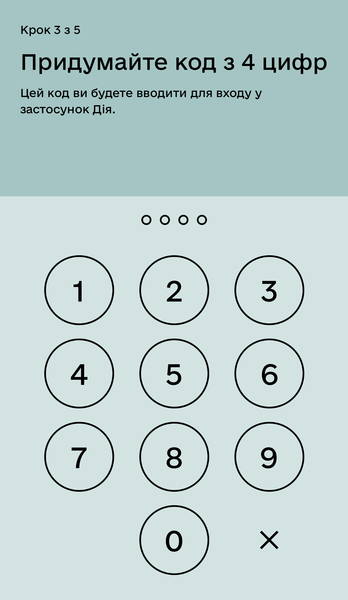 Как получить COVID-сертификат в Дія: инструкция