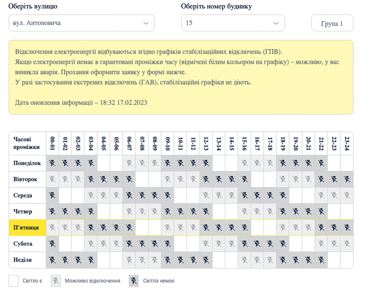 Граф відключення світла у Голосіївському районі