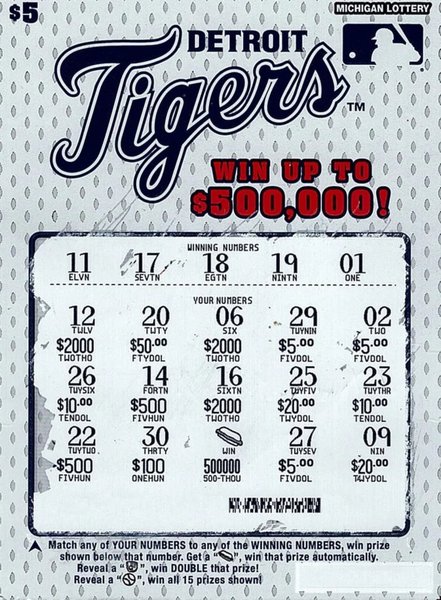 Детройтские Тигры