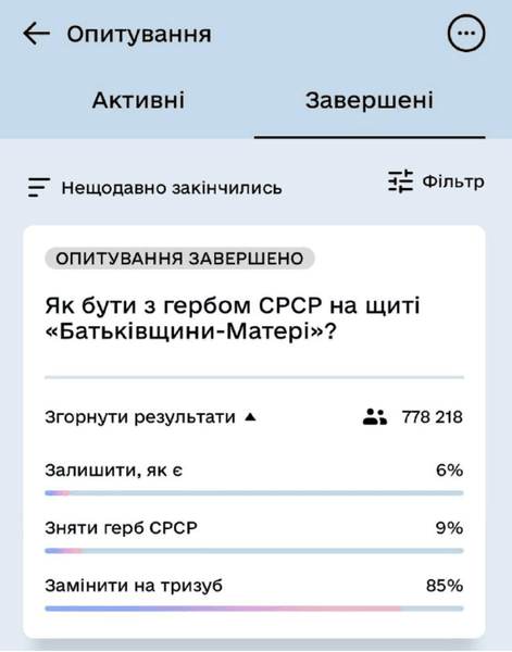 опитування, дія, батьківщина мати, тризуб