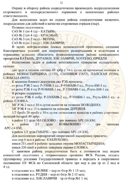 ГУР МО, оккупация Беларуси, российские войска в беларуси